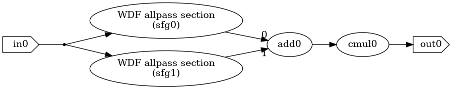 connectmultiplesfgs