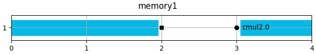 memory1