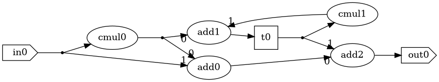 schedulingexample